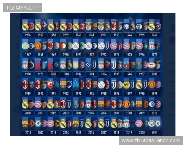 欧冠历届：回顾历届欧冠冠军及其背后的精彩故事