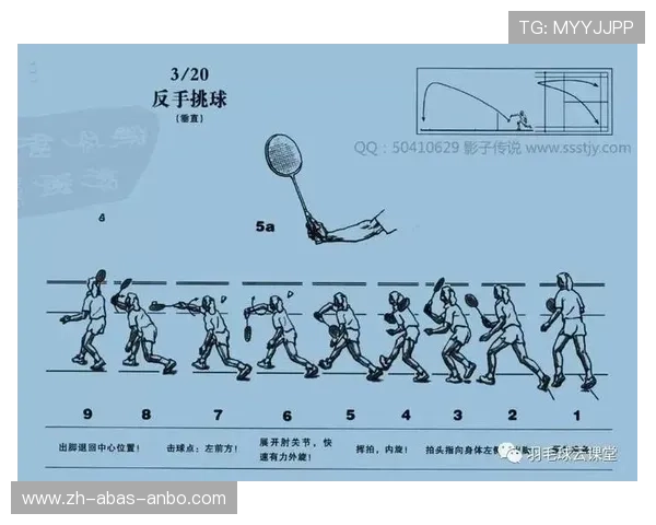 羽毛球招式图解
